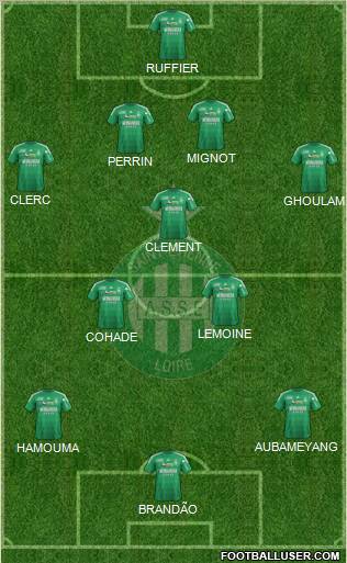 A.S. Saint-Etienne Formation 2012