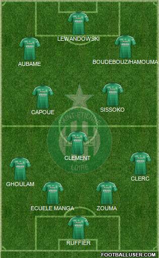 A.S. Saint-Etienne Formation 2012