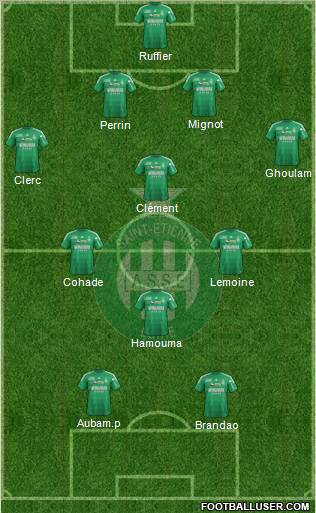 A.S. Saint-Etienne Formation 2012