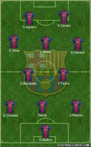 F.C. Barcelona Formation 2012