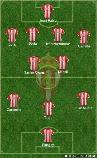 Real Sporting S.A.D. Formation 2012