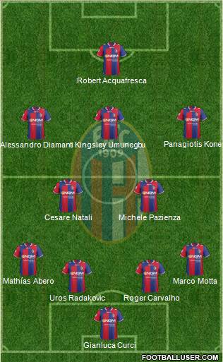 Bologna Formation 2012