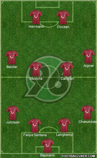 Hannover 96 Formation 2012