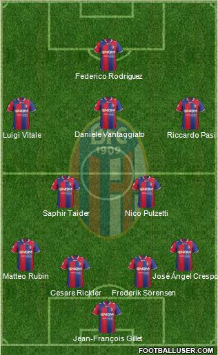 Bologna Formation 2012