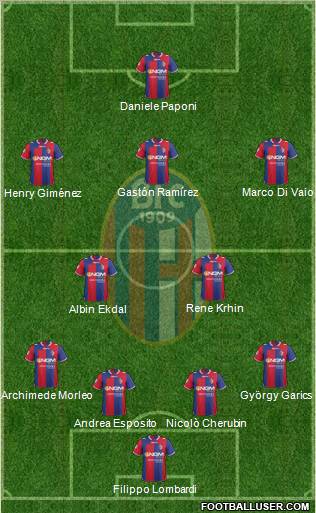 Bologna Formation 2012