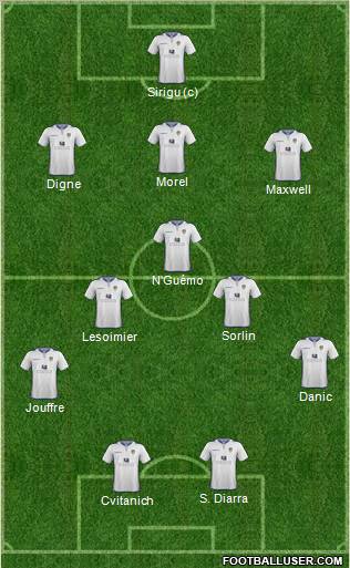 Leeds United Formation 2012