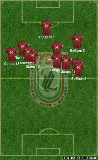 Rubin Kazan Formation 2012