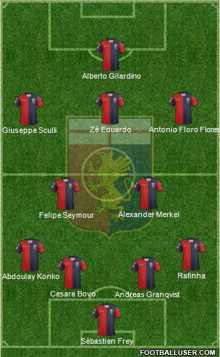 Genoa Formation 2012