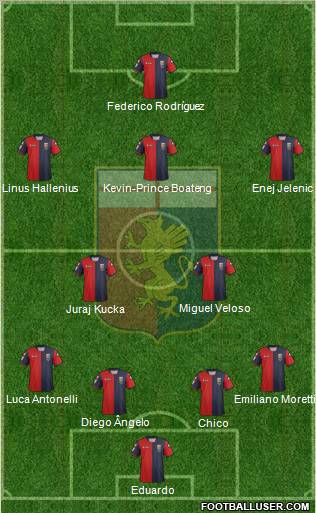 Genoa Formation 2012