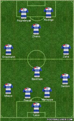 Reading Formation 2012