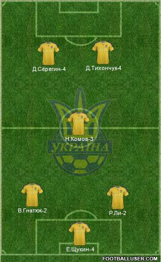 Ukraine Formation 2012