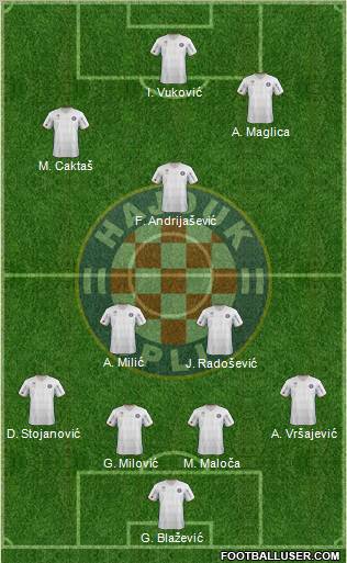 HNK Hajduk Formation 2012