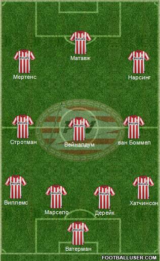 PSV Formation 2012