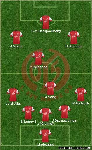 1.FSV Mainz 05 Formation 2012