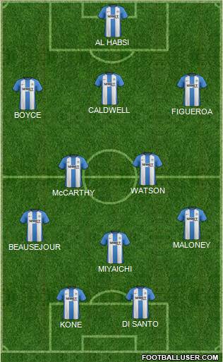 Wigan Athletic Formation 2012