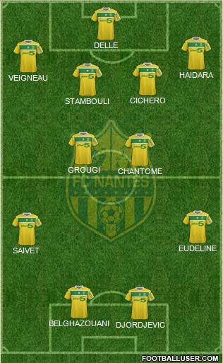 FC Nantes Formation 2012