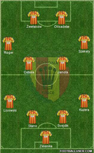 Korona Kielce Formation 2012