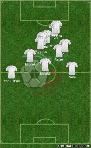 Algeria Formation 2012