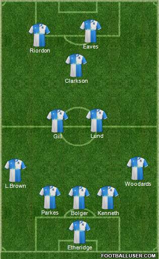 Bristol Rovers Formation 2012