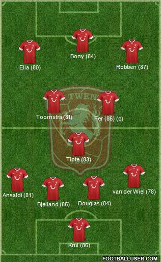 FC Twente Formation 2012