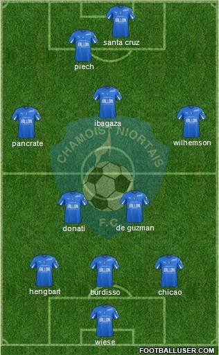 Chamois Niortais Football Club Formation 2012