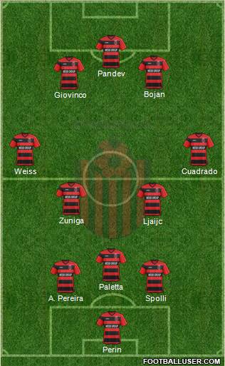 KF Shkendija HB 79 Tetovo Formation 2012