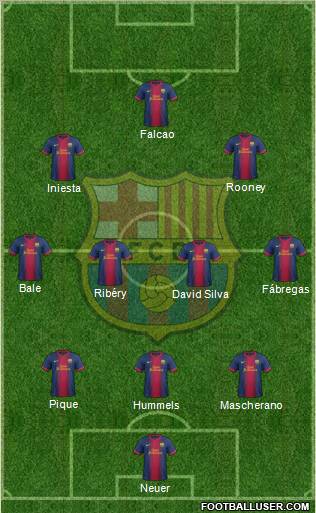 F.C. Barcelona Formation 2012