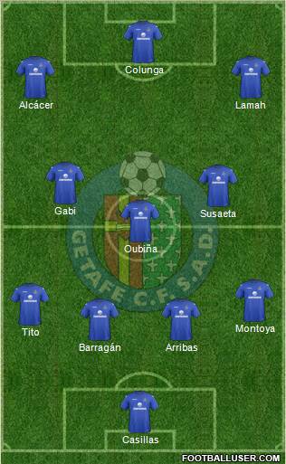 Getafe C.F., S.A.D. Formation 2012