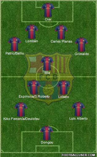 F.C. Barcelona B Formation 2012