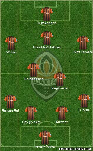 Shakhtar Donetsk Formation 2012