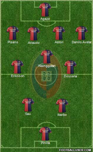 Cagliari Formation 2012