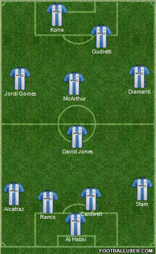 Wigan Athletic Formation 2012