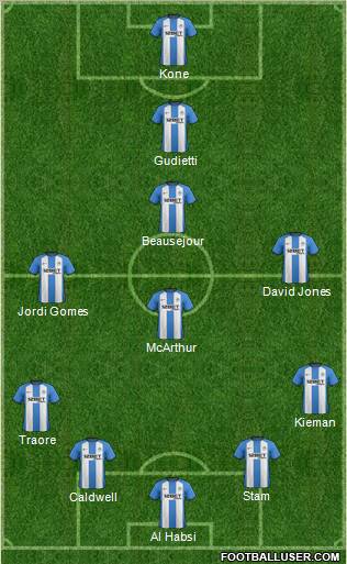 Wigan Athletic Formation 2012