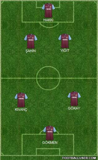 West Ham United Formation 2012