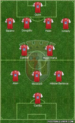 Sporting Clube de Braga - SAD Formation 2012