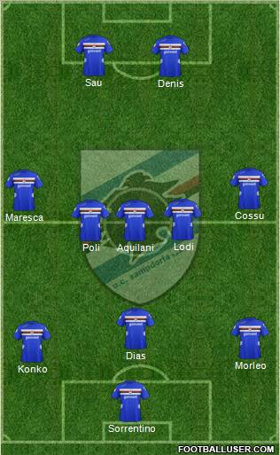 Sampdoria Formation 2012