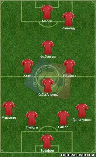 Andorra Formation 2012