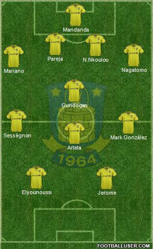 Brøndbyernes Idrætsforening Formation 2012