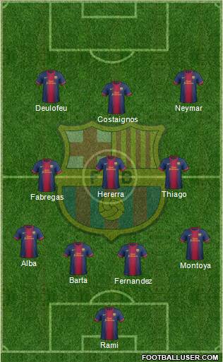 F.C. Barcelona Formation 2012