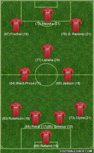 Southampton Formation 2012