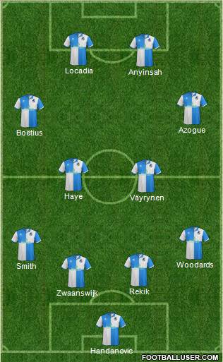 Bristol Rovers Formation 2012