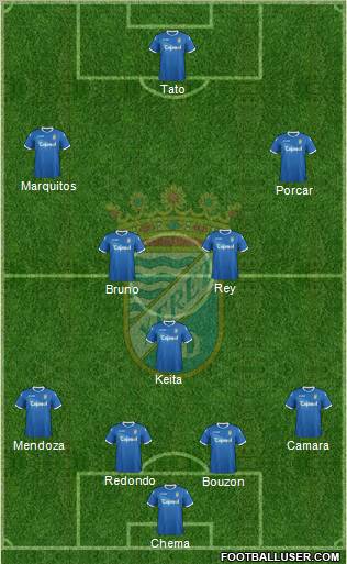 Xerez C.D., S.A.D. Formation 2012