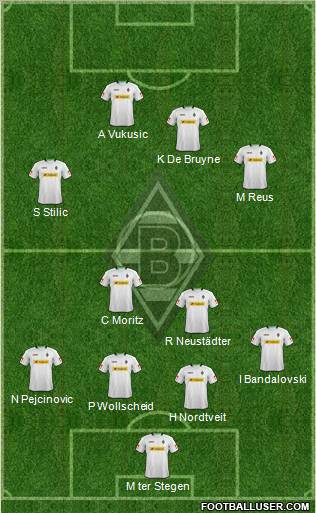 Borussia Mönchengladbach Formation 2012