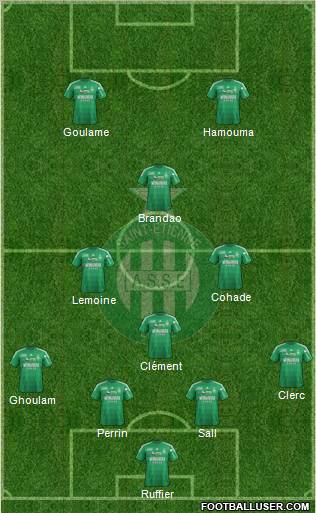 A.S. Saint-Etienne Formation 2012