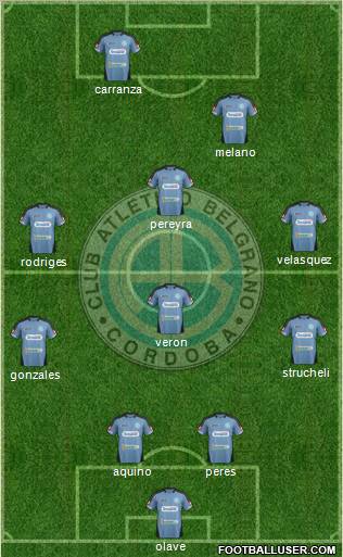 Belgrano de Córdoba Formation 2012