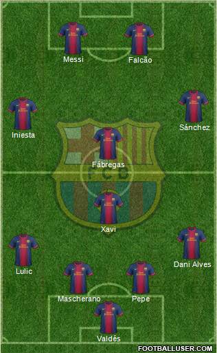 F.C. Barcelona Formation 2012