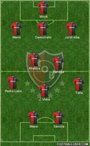 Newell's Old Boys Formation 2012