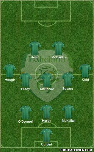 Ireland Formation 2012