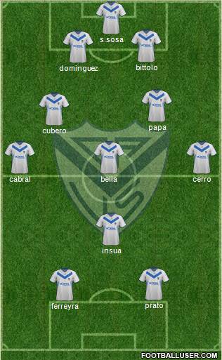 Vélez Sarsfield Formation 2012