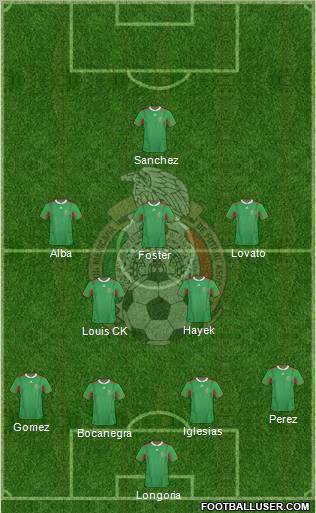 Mexico Formation 2012